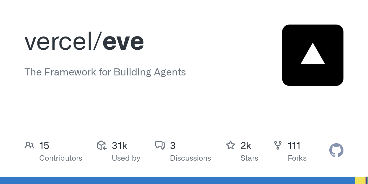 eve 项目 GitHub 仓库封面